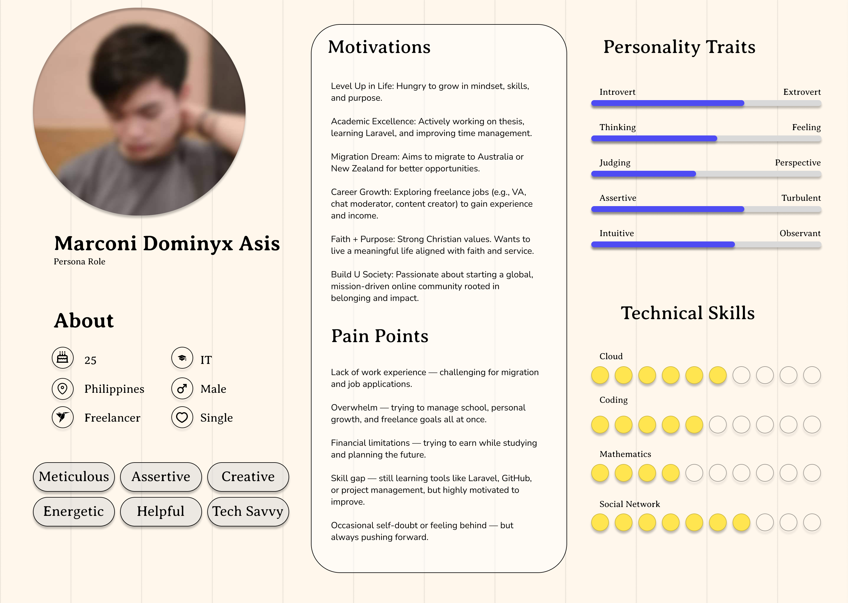 Persona Page